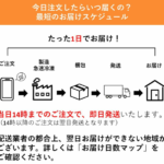 牛タン入り贅沢ワインに合うカレーパン8個入｜名古屋金賞カレーパンお取り寄せ通販専門店ナルミズム10 - コピー